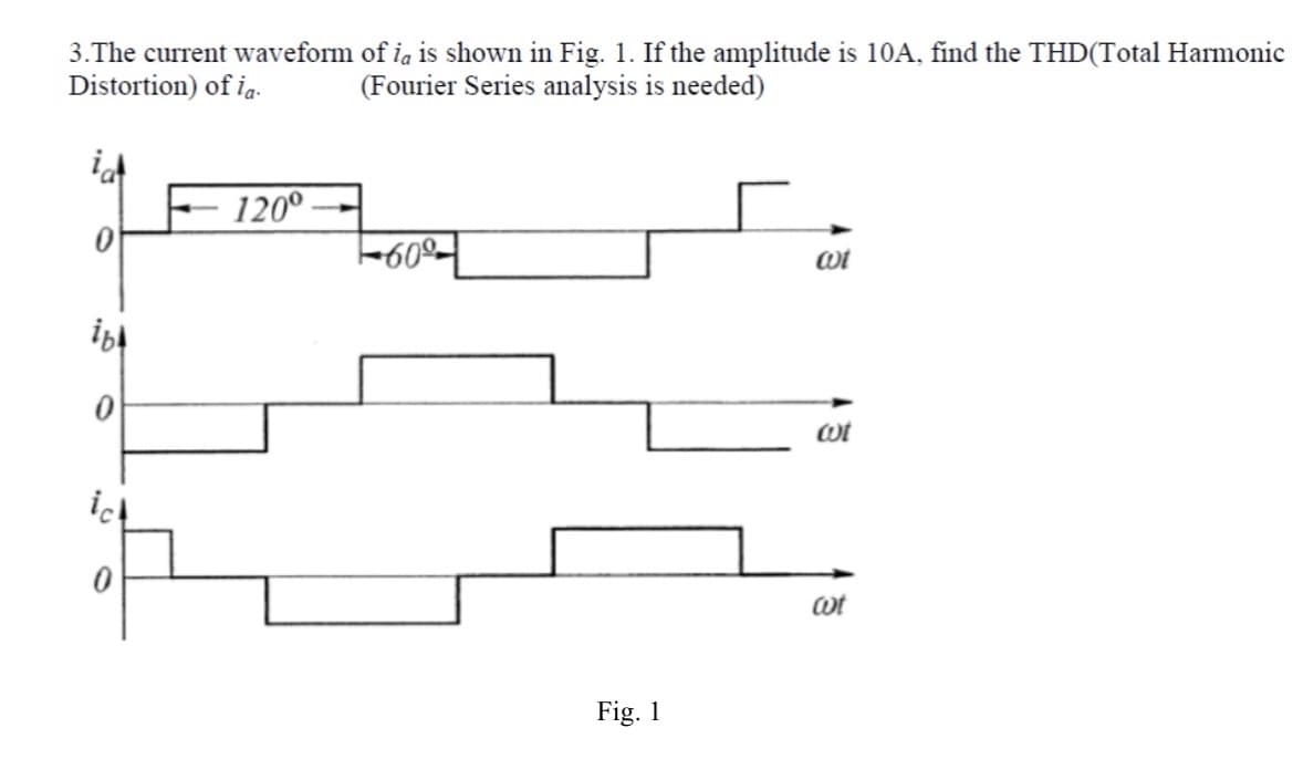 3. The current waveform of ia is shown in Fig. 1. If the amplitude is 10A, find the THD(Total Harmonic
Distortion) of ia.
(Fourier Series analysis is needed)
ib
120°.
-60%
Fig. 1
Cot
wt
cot