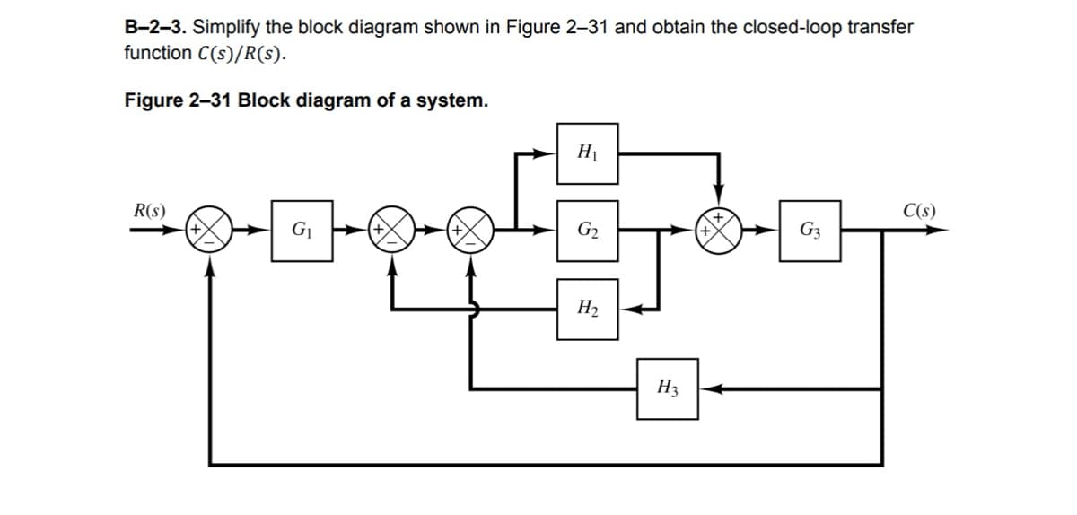 B-2-3. Simplify the block diagram shown in Figure 2-31 and obtain the closed-loop transfer
function C(s)/R(s).
Figure 2-31 Block diagram of a system.
R(s)
G₁
H₁
G₂
H₂
H3
|x
G3
C(s)