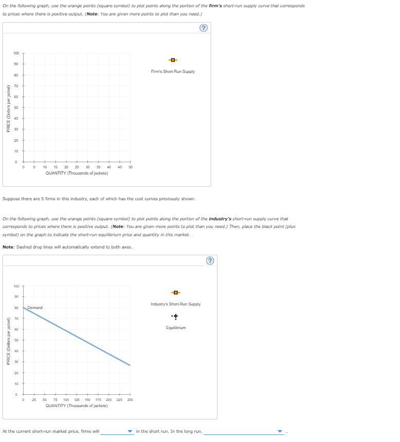 On the following graph, use the orange points (square symbol) to plot points along the portion of the firm's short-run supply curve that corresponds
to prices where there is positive output. (Note: You are given more points to plot than you need.)
100
90
Firm's Short-Run Supply
B0
70
60
50
40
30
20
10
+
10
15
25
30
35
40
45
50
QUANTITY (Thousands of jackets)
Suppose there are 5 firms in this industry, each of which has the cost curves previously shown.
On the following graph, use the orange points (square symbol) to plot points along the portion of the industry's short-run supply curve that
corresponds to prices where there is positive output. (Note: You are given more points to plot than you need.) Then, place the black point (plus
symbol) on the graph to indicate the short-run equilibrium price and quantity in this market.
Note: Dashed drop lines will automatically extend to both axes.
100
90
Industry's Short-Run Supply
80
Demand
70
Equilibrium
60
50
40
30
20
10
25
50
75
100
125
150
175 200
225
250
QUANTITY (Thousands of jackets)
At the current short-run market price, firms will
in the short run. In the long run,
PRICE (Dollars per jacket)
PRICE (Dolars per jacket)
