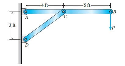 3 ft
-4 ft-
+
-5 ft-
ft-
B
A
C
D
P