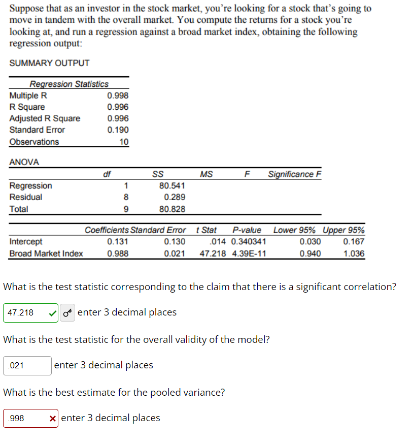 Suppose that as an investor in the stock market, you're looking for a stock that's going to
move in tandem with the overall market. You compute the returns for a stock you're
looking at, and run a regression against a broad market index, obtaining the following
regression output:
SUMMARY OUTPUT
Multiple R
R Square
Adjusted R Square
Standard Error
Observations
Regression Statistics
ANOVA
Regression
Residual
Total
Intercept
Broad Market Index
47.218
.021
0.998
0.996
0.996
0.190
10
.998
df
1
8
9
SS
0.131
0.988
80.541
0.289
80.828
MS
LL
F
Coefficients Standard Errort Stat
P-value
.014 0.340341
0.130
0.021 47.218 4.39E-11
What is the test statistic corresponding to the claim that there is a significant correlation?
o enter 3 decimal places
Significance F
What is the test statistic for the overall validity of the model?
enter 3 decimal places
What is the best estimate for the pooled variance?
xenter 3 decimal places
Lower 95% Upper 95%
0.030
0.167
0.940
1.036