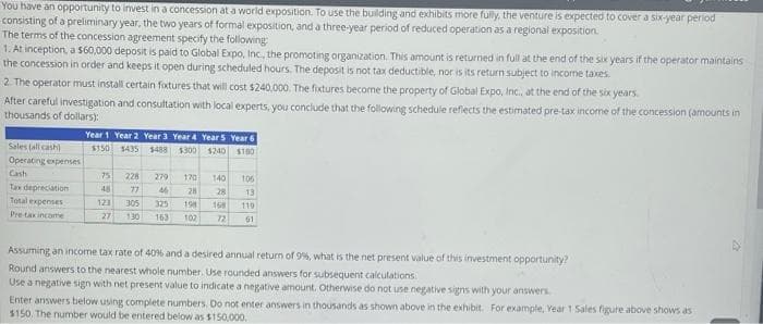 You have an opportunity to invest in a concession at a world exposition. To use the building and exhibits more fully, the venture is expected to cover a six-year period
consisting of a preliminary year, the two years of formal exposition, and a three-year period of reduced operation as a regional exposition.
The terms of the concession agreement specify the following
1. At inception, a $60,000 deposit is paid to Global Expo, Inc., the promoting organization. This amount is returned in full at the end of the six years if the operator maintains
the concession in order and keeps it open during scheduled hours. The deposit is not tax deductible, nor is its return subject to income taxes.
2. The operator must install certain foxtures that will cost $240.000. The fixtures become the property of Global Expo, Inc., at the end of the six years
After careful investigation and consultation with local experts, you conclude that the following schedule refiects the estimated pre-tax income of the concession (amounts in
thousands of dollars):
Year 1 Year 2 Year 3 Year 4 Year 5 Year 6
Sales (all cash)
$150
$488 1300 $240 $180
$435
Operating expenses
Cash
75
228
279
170
140
106
Taw depreciation
48
77
46
28
28
13
Total
expenses
123
305
325
198
168
119
Pre-tax income
27
130
163
102
72
61
Assuming an income tax rate of 406 and a desired annual return of 9%, what is the net present value of this investment opportunity?
Round answers to the nearest whole number. Use rounded answers for subsequent calculations
Use a negative sign with net present value to indicate a negative amount. Otherwise do not use negative signs with your answers.
Enter answers below using complete numbers. Do not enter answers in thousands as shown above in the exhibit. For example, Year 1 Sales figure above shows as
$150. The number would be entered below as $150,000.
