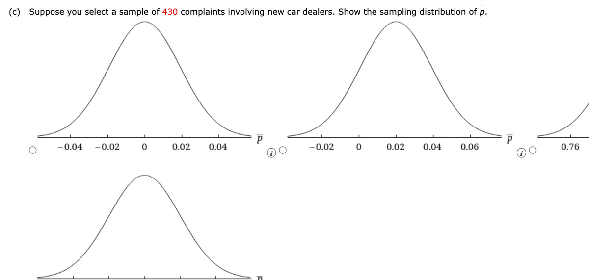 (c) Suppose you select a sample of 430 complaints involving new car dealers. Show the sampling distribution of p.
^^
-0.04 -0.02
0
0.02 0.04
-0.02
0
0.02 0.04
0.06
0.76