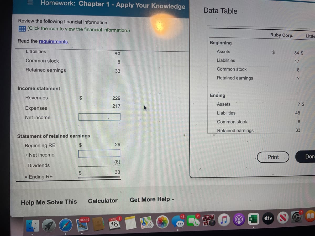 Homework: Chapter 1 - Apply Your Knowledge
Data Table
Review the following financial information.
E (Click the icon to view the financial information.)
Ruby Corp.
Little
Read the requirements.
Beginning
Liabilities
Assets
2$
84 $
48
Common stock
8
Liabilities
47
Retained earnings
33
Common stock
8
Retained earnings
Income statement
Ending
Revenues
$4
229
Assets
? $
217
Expenses
Liabilities
48
Net income
Common stock
8
Retained earnings
33
Statement of retained earnings
Beginning RE
24
29
+ Net income
Print
Don
(8)
- Dividends
2$
33
= Ending RE
Calculator
Get More Help -
Help Me Solve This
48
étv
18,446
OCT 3
16
