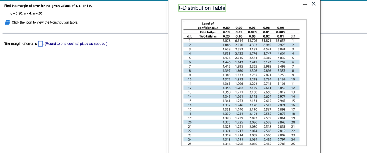 Find the margin of error for the given values of c, s, and n.
c = 0.90, s = 4, n = 20
Click the icon to view the t-distribution table.
The margin of error is. (Round to one decimal place as needed.)
t-Distribution Table
d.f.
1
2
3
4
5
6
7
8
9
10
11
12
13
14
15
16
17
18
19
20
21
22
23
24
25
Level of
confidence, c
One tail, a
Two tails, a
0.80
0.10
0.20
3.078
0.90 0.95
0.05
0.025
0.10 0.05
0.98
0.01
0.02
4.541
3.747
6.314 12.706 31.821 63.657
1.886
2.920 4.303 6.965
1.638 2.353 3.182
1.533 2.132 2.776
1.476 2.015 2.571
1.440 1.943 2.447
1.415 1.895 2.365
1.397 1.860 2.306 2.896
3.365
3.143
2.998
9.925
5.841
4.604
4.032
3.707
3.499
3.355
1.383 1.833 2.262 2.821 3.250
1.372 1.812 2.228 2.764 3.169 10
1.363 1.796 2.201 2.718 3.106 11
1.356 1.782 2.179 2.681 3.055 12
1.350 1.771 2.160 2.650 3.012 13
1.345 1.761 2.145 2.624 2.977 14
1.341 1.753 2.131 2.602 2.947 15
1.337 1.746 2.120 2.583 2.921 16
1.333 1.740 2.110 2.567 2.898 17
1.330 1.734 2.101 2.552 2.878 18
1.328 1.729 2.093 2.539 2.861 19
1.325 1.725 2.086 2.528 2.845 20
1.323 1.721 2.080 2.518 2.831 21
1.321 1.717 2.074 2.508 2.819
22
1.319 1.714 2.069 2.500 2.807
1.318 1.711 2.064 2.492 2.797
1.316 1.708 2.060 2.485 2.787
23
24
25
0.99
0.005
0.01 d.f.
23456700 g
I
X