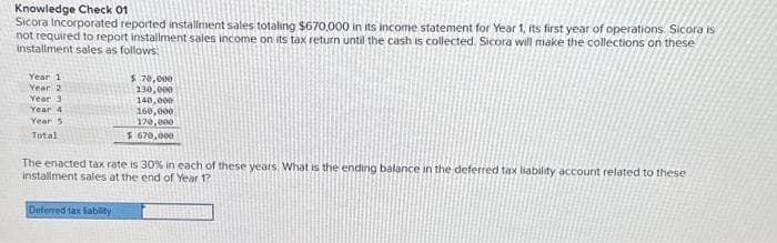 Knowledge Check 01
Sicora Incorporated reported installment sales totaling $670,000 in its income statement for Year 1, its first year of operations. Sicora is
not required to report installment sales income on its tax return until the cash is collected. Sicora will make the collections on these
installment sales as follows:
Year 1
Year 2
Year 3
Year 4
Year 5
Total
$70,000
130,000
140,000
160,000
170,000
$.670,000
The enacted tax rate is 30% in each of these years. What is the ending balance in the deferred tax liability account related to these
installment sales at the end of Year 1?
Deferred tax lability