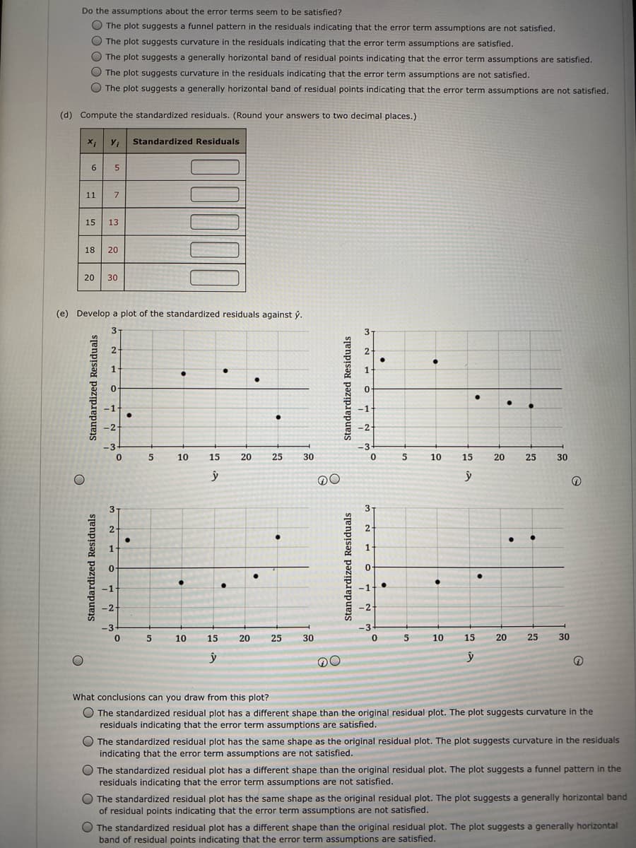 Do the assumptions about the error terms seem to be satisfied?
O The plot suggests a funnel pattern in the residuals indicating that the error term assumptions are not satisfied.
The plot suggests curvature in the residuals indicating that the error term assumptions are satisfied.
The plot suggests a generally horizontal band of residual points indicating that the error term assumptions are satisfied.
O The plot suggests curvature in the residuals indicating that the error term assumptions are not satisfied.
O The plot suggests a generally horizontal band of residual points indicating that the error term assumptions are not satisfied.
(d) Compute the standardized residuals. (Round your answers to two decimal places.)
Standardized Residuals
6.
11
7
15
13
18
20
30
(e) Develop a plot of the standardized residuals against ý.
3
3.
2
1
1-
-1
-1
-2
-2-
-3-
05 10
-3-
15
20
25
30
5
10
15
20
25
30
3-
2
2-
1
-1
-1
-2
-2
-3
-3
10
15
20
25
30
10
15
20
25
30
What conclusions can you draw from this plot?
O The standardized residual plot has a different shape than the original residual plot. The plot suggests curvature in the
residuals indicating that the error term assumptions are satisfied.
O The standardized residual plot has the same shape as the original residual plot. The plot suggests curvature in the residuals
indicating that the error term assumptions are not satisfied.
O The standardized residual plot has a different shape than the original residual plot. The plot suggests a funnel pattern in the
residuals indicating that the error term assumptions are not satisfied.
O The standardized residual plot has the same shape as the original residual plot. The plot suggests a generally horizontal band
of residual points indicating that the error term assumptions are not satisfied.
O The standardized residual plot has a different shape than the original residual plot. The plot suggests a generally horizontal
band of residual points indicating that the error term assumptions are satisfied.
Standardized Residuals
Standardized Residuals
20
Standardized Residuals
Standardized Residuals
