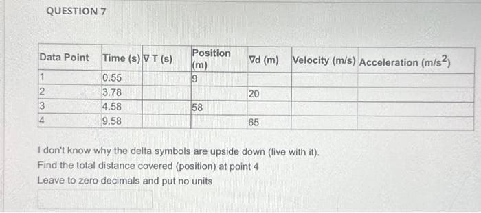 QUESTION 7
Data Point
1
2
3
4
Time (s) V T (s)
0.55
3.78
4.58
9.58
Position
(m)
19
58
Vd (m) Velocity (m/s) Acceleration (m/s²)
20
65
I don't know why the delta symbols are upside down (live with it).
Find the total distance covered (position) at point 4
Leave to zero decimals and put no units