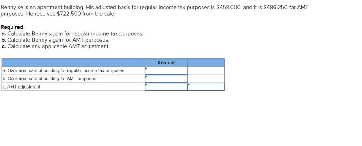 Benny sells an apartment building. His adjusted basis for regular income tax purposes is $459,000, and it is $486,250 for AMT
purposes. He receives $722,500 from the sale.
Required:
a. Calculate Benny's gain for regular income tax purposes.
b. Calculate Benny's gain for AMT purposes.
c. Calculate any applicable AMT adjustment.
a. Gain from sale of building for regular income tax purposes
b. Gain from sale of building for AMT purposes
c. AMT adjustment
Amount