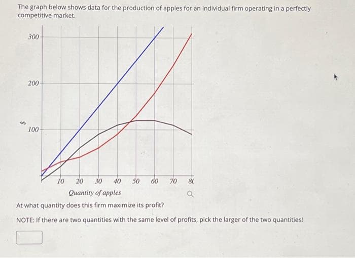 The graph below shows data for the production of apples for an individual firm operating in a perfectly
competitive market.
s
30
40
50 60 70
Quantity of apples
At what quantity does this firm maximize its profit?
NOTE: If there are two quantities with the same level of profits, pick the larger of the two quantities!
300
200
100
10 20
a