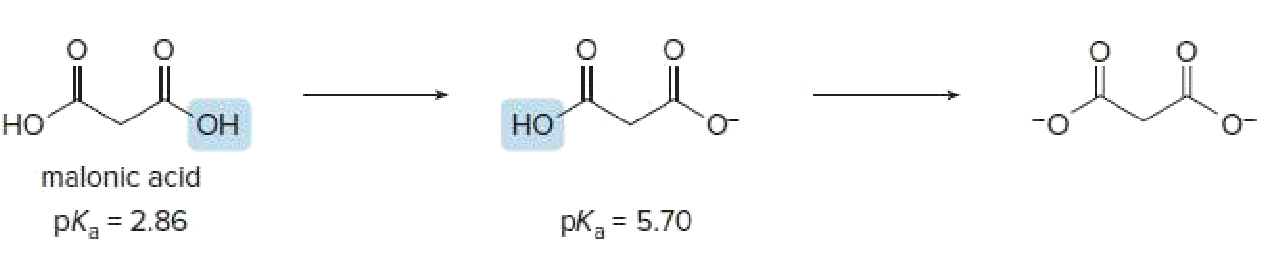 но
HO,
HO
-O.
malonic acid
pkg = 2.86
pkg = 5.70
%3D
