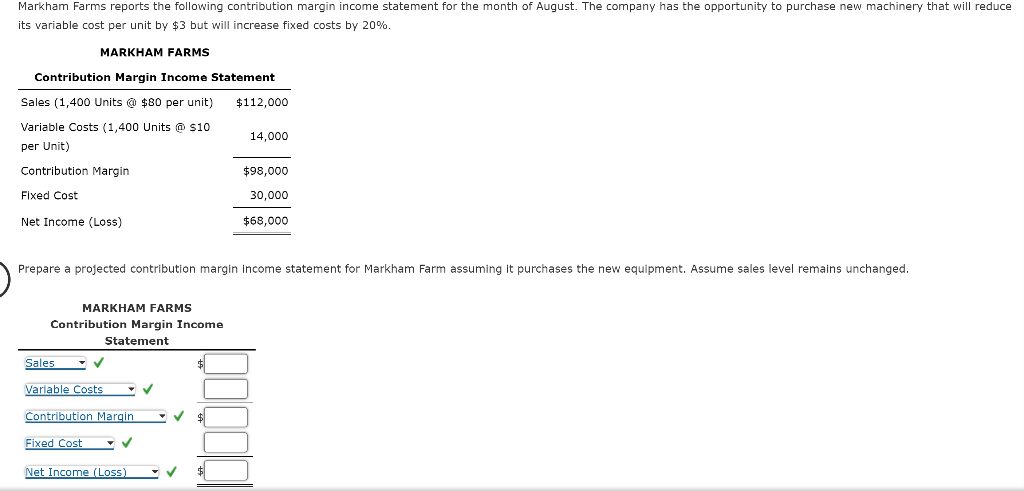 Markham Farms reports the following contribution margin income statement for the month of August. The company has the opportunity to purchase new machinery that will reduce
its variable cost per unit by $3 but will increase fixed costs by 20%.
MARKHAM FARMS
Contribution Margin Income Statement
Sales (1,400 Units @ $80 per unit)
$112,000
Variable Costs (1,400 Units @ $10
per Unit)
Contribution Margin
Fixed Cost
Net Income (Loss)
MARKHAM FARMS
Contribution Margin Income
Statement
Prepare a projected contribution margin income statement for Markham Farm assuming it purchases the new equipment. Assume sales level remains unchanged.
Sales
Variable Costs
Contribution Margin
Fixed Cost
Net Income (Loss)
✓
14,000
✓
$98,000
30,000
$68,000