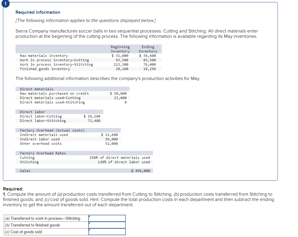 Required information
[The following information applies to the questions displayed below.]
Sierra Company manufactures soccer balls in two sequential processes: Cutting and Stitching. All direct materials enter
production at the beginning of the cutting process. The following information is available regarding its May inventories.
Raw materials inventory
Work in process inventory-Cutting
Work in process inventory-Stitching
Finished goods inventory
Direct materials
Raw materials purchased on credit
Direct materials used-Cutting
Direct materials used-Stitching
Direct labor
Direct labor-Cutting
Direct labor-Stitching
The following additional information describes the company's production activities for May.
Factory Overhead (Actual costs)
Indirect materials used
Indirect labor used
Other overhead costs.
Factory Overhead Rates
Cutting
Stitching
Sales
$ 18,100
72,400
Beginning
Inventory
$ 31,000
(a) Transferred to work in process-Stitching
(b) Transferred to finished goods
(c) Cost of goods sold
93,500
113,300
30,100
$ 50,000
23,000
0
Ending
Inventory
$36,400
$ 21,600
56,000
52,000
85,500
76,000
18,250
150% of direct materials used
120% of direct labor used
$ 456,000
Required:
1. Compute the amount of (a) production costs transferred from Cutting to Stitching, (b) production costs transferred from Stitching to
finished goods, and (c) cost of goods sold. Hint: Compute the total production costs in each department and then subtract the ending
inventory to get the amount transferred out of each department.