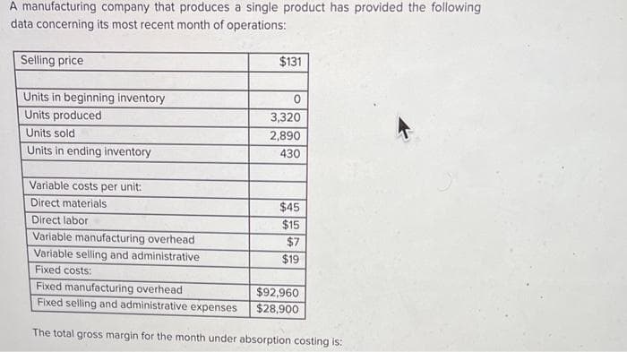 A manufacturing company that produces a single product has provided the following
data concerning its most recent month of operations:
Selling price
Units in beginning inventory
Units produced
Units sold
Units in ending inventory
Variable costs per unit:
Direct materials
Direct labor
$131
0
3,320
2,890
430
$45
$15
$7
$19
Variable manufacturing overhead
Variable selling and administrative
Fixed costs:
Fixed manufacturing overhead
Fixed selling and administrative expenses
The total gross margin for the month under absorption costing is:
$92,960
$28,900