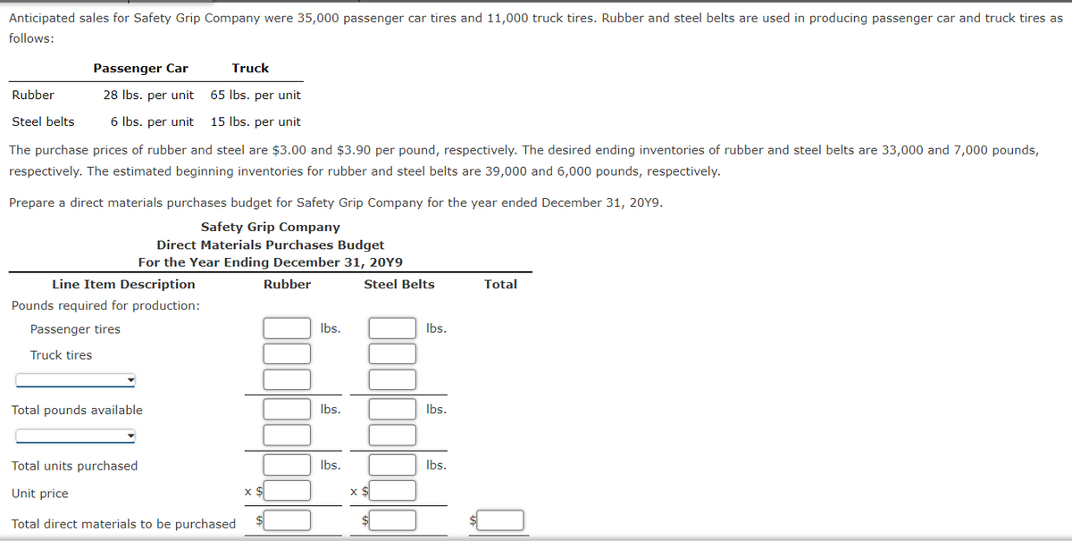 Anticipated sales for Safety Grip Company were 35,000 passenger car tires and 11,000 truck tires. Rubber and steel belts are used in producing passenger car and truck tires as
follows:
Rubber
Steel belts
Passenger Car
28 lbs. per unit
6 lbs. per unit
The purchase prices of rubber and steel are $3.00 and $3.90 per pound, respectively. The desired ending inventories of rubber and steel belts are 33,000 and 7,000 pounds,
respectively. The estimated beginning inventories for rubber and steel belts are 39,000 and 6,000 pounds, respectively.
Truck
65 lbs. per unit
15 lbs. per unit
Prepare a direct materials purchases budget for Safety Grip Company for the year ended December 31, 20Y9.
Safety Grip Company
Direct Materials Purchases Budget
For the Year Ending December 31, 20Y9
Rubber
Line Item Description
Pounds required for production:
Passenger tires
Truck tires
Total pounds available
Total units purchased
Unit price
Total direct materials to be purchased
x $
lbs.
lbs.
lbs.
Steel Belts
x $
lbs.
lbs.
lbs.
Total