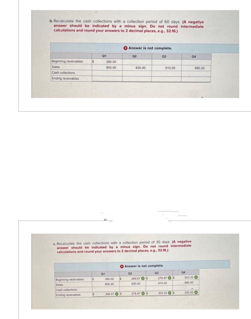 b. Recalculate the cash collections with a collection period of 60 days. (A negative
answer should be indicated by a minus sign. Do not round intermediate
calculations and round your answers to 2 decimal places, e.g., 32.16.)
Beginning receivables $
Sales
Cash collections
Ending receivables
Beginning receivables
Sales
Cash collections
Ending receivables
$
Q1
$
390.00
800.00
Q1
c. Recalculate the cash collections with a collection period of 30 days. (A negative
answer should be indicated by a minus sign. Do not round intermediate
calculations and round your answers to 2 decimal places, e.g., 32.16.)
390.00
800.00
$
Answer is not complete.
Q3
266.67 $
Q2
830.00
Q2
Answer is not complete.
Q3
$
266.67 S
830.00
910.00
276.67$
276.67 $
910.00
303.33 S
Q4
Q4
303.33
990.00
330.00
990.00