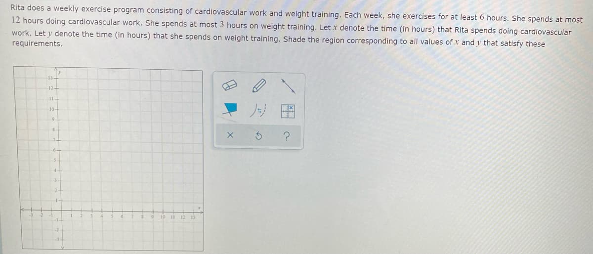 Rita does a weekly exercise program consisting of cardiovascular work and weight training. Each week, she exercises for at least 6 hours. She spends at most
12 hours doing cardiovascular work. She spends at most 3 hours on weight training. Let x denote the time (in hours) that Rita spends doing cardiovascular
work. Let y denote the time (in hours) that she spends on weight training. Shade the region corresponding to all values of x and y that satisfy these
requirements.
12-
11
ノ月图
10
11
12
13
