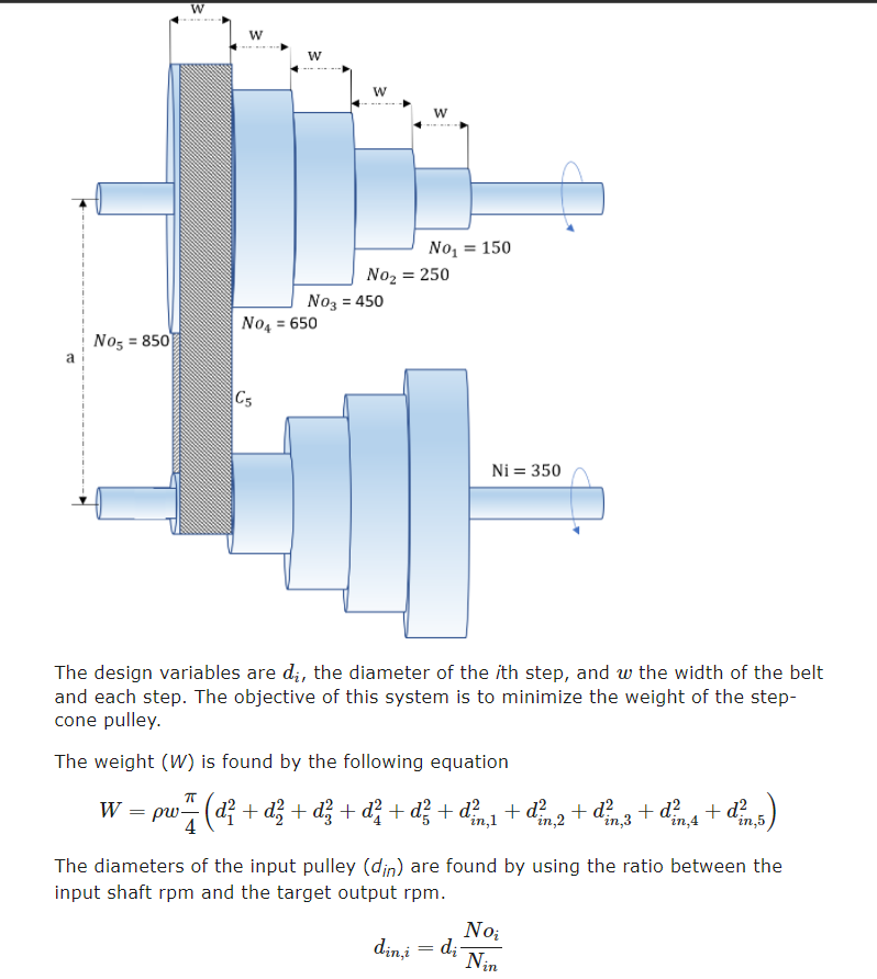 W
W
No, = 150
No2 = 250
Noz = 450
No4 = 650
No, = 850
Cs
Ni = 350
The design variables are d;, the diameter of the ith step, and w the width of the belt
and each step. The objective of this system is to minimize the weight of the step-
cone pulley.
The weight (W) is found by the following equation
W = pw÷(d + d; + d; + d?+ d? + d?,+d? ,+ d? + d?n+ d?
in,4
in,5
'in,1
"in,2
"in,3
The diameters of the input pulley (din) are found by using the ratio between the
input shaft rpm and the target output rpm.
No;
dini = d;-
Nin
