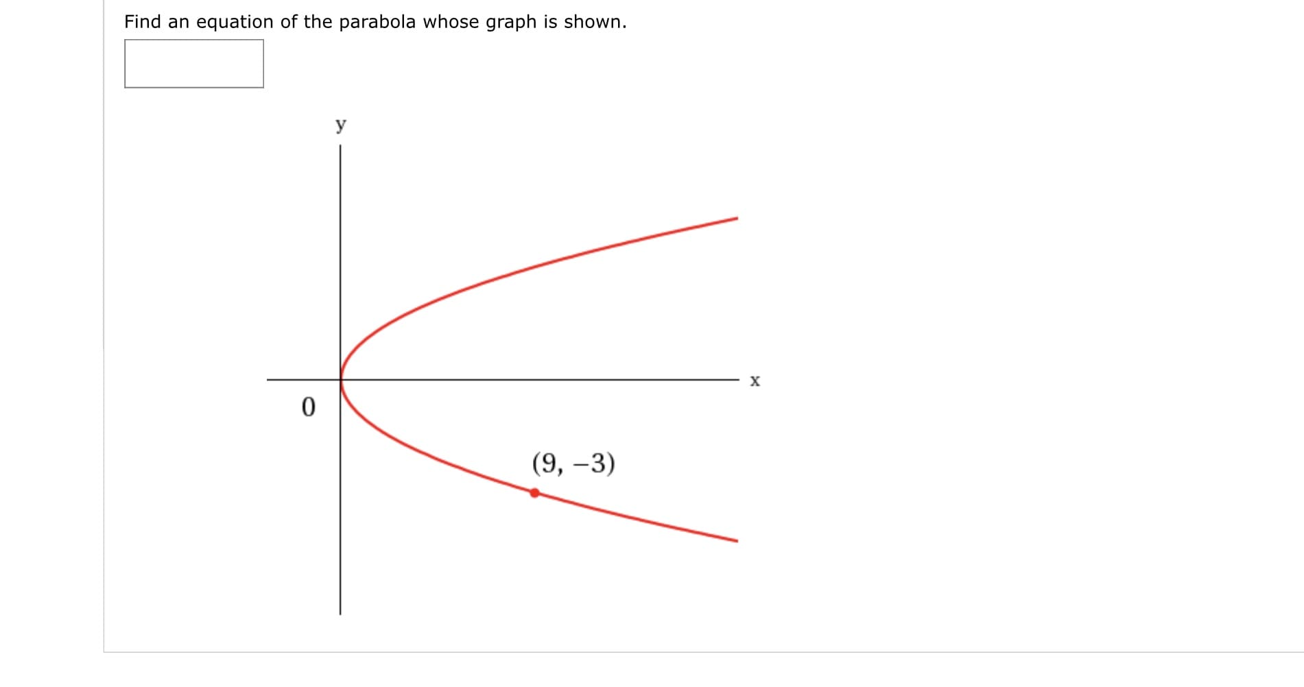 y
X
(9, –3)
