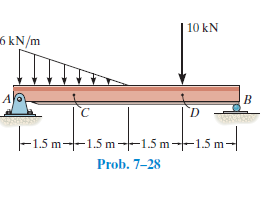 10 kN
6 kN/m
D.
-15 m--1.5 m-+15m--1,5 m-
Prob. 7-28
