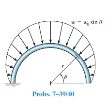 w = W, sin 0
Probs. 7-39/40
