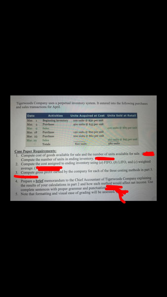 Tigerwoods Company uses a perpetual inventory system. It entered into the following purchases
and sales transactions for April.
Date
Mar. 1
Mar. 5
Mar. 9
Mar. 18
Mar. 25
Mar. 29
Activities
Beginning inventory
Purchase
Sales
Purchase
Purchase
Sales
Totals
Units Acquired at Cost Units Sold at Retail
100 units @ $50 per unit
400 units @ $55 per unit
120 units @ $60 per unit
200 units @ $62 per unit
820 units
420 units @ $85 per unit
160 units@ $95 per unit
580 units
Case Paper Requirements:
1. Compute cost of goods available for sale and the number of units available for sale.
Compute the number of units in ending inventory.
2. Compute the cost assigned to ending inventory using (a) FIFO, (b) LIFO, and (c) weighted
average. (
3. Compute gross profit earned by the company for each of the three costing methods in part 3.
4. Prepare a brief memorandum to the Chief Accountant of Tigerwoods Company explaining
the results of your calculations in part 2 and how each method would affect net income. Use
complete sentences with proper grammar and punctuation
5. Note that formatting and visual ease of grading will be assessed.