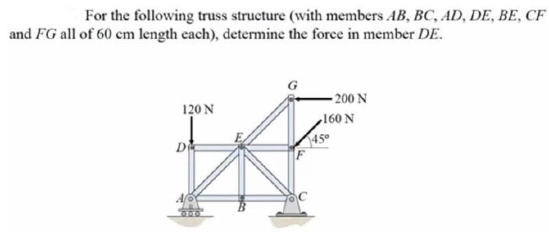 For the following truss structure (with members AB, BC, AD, DE, BE, CF
and FG all of 60 cm length each), determine the force in member DE.
- 200 N
120 N
160 N
450
F
D
000
