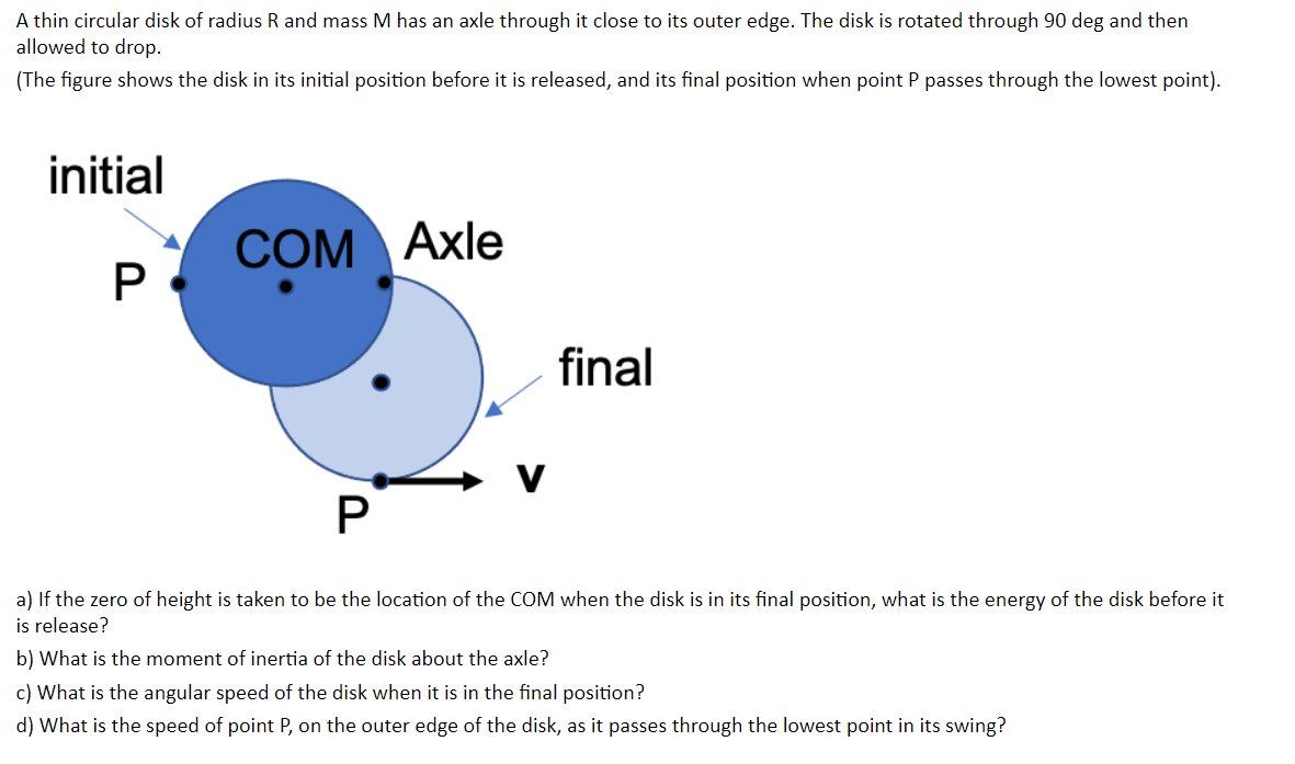 A thin circular disk of radius R and mass M has an axle through it close to its outer edge. The disk is rotated through 90 deg and then
allowed to drop.
(The figure shows the disk in its initial position before it is released, and its final position when point P passes through the lowest point).
initial
СOM
COM Axle
P
final
a) If the zero of height is taken to be the location of the COM when the disk is in its final position, what is the energy of the disk before it
is release?
b) What is the moment of inertia of the disk about the axle?
c) What is the angular speed of the disk when it is in the final position?
d) What is the speed of point P, on the outer edge of the disk, as it passes through the lowest point in its swing?
