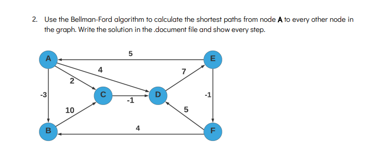 2. Use the Bellman-Ford algorithm to calculate the shortest paths from node A to every other node in
the graph. Write the solution in the .document file and show every step.
5
4
7
2
D
-1
10
4
F
LO
