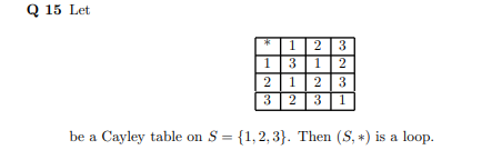 Q 15 Let
1
2
3
1| 3
1
2
2 |1
3 | 2
2
3
3
1.
be a Cayley table on S = {1,2, 3}. Then (S, *) is a loop.
