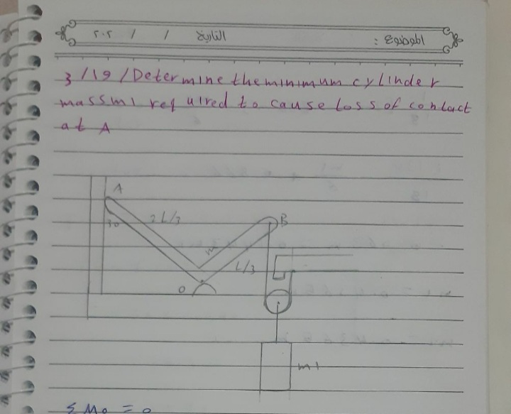 3/19/Deter mine theminimumcylinder
massml ref ulred Lo cause loss of conluct
at A
2/4
