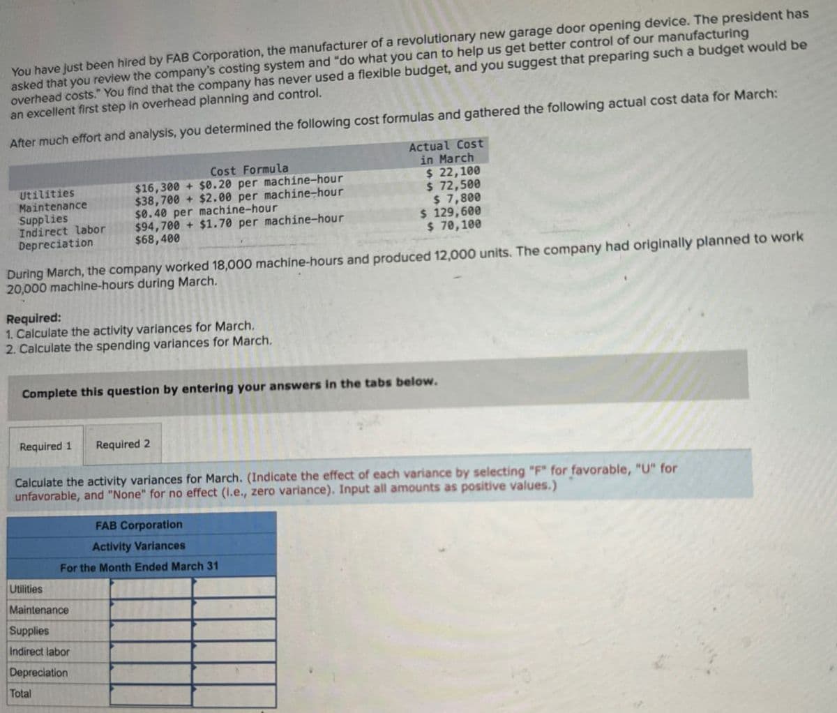 You have just been hired by FAB Corporation, the manufacturer of a revolutionary new garage door opening device. The president has
asked that you review the company's costing system and "do what you can to help us get better control of our manufacturing
overhead costs." You find that the company has never used a flexible budget, and you suggest that preparing such a budget would be
an excellent first step in overhead planning and control.
After much effort and analysis, you determined the following cost formulas and gathered the following actual cost data for March:
Utilities
Maintenance
Supplies
Indirect labor
Depreciation
Cost Formula
$16,300+ $0.20 per machine-hour
$38,700+ $2.00 per machine-hour
$0.40 per machine-hour
$94,700+ $1.70 per machine-hour
$68,400
Actual Cost
in March
$ 22,100
$ 72,500
$ 7,800
$129,600
$ 70,100
During March, the company worked 18,000 machine-hours and produced 12,000 units. The company had originally planned to work
20,000 machine-hours during March.
Required:
1. Calculate the activity variances for March.
2. Calculate the spending variances for March.
Complete this question by entering your answers in the tabs below.
Required 1
Required 2
Calculate the activity variances for March. (Indicate the effect of each variance by selecting "F" for favorable, "U" for
unfavorable, and "None" for no effect (i.e., zero variance). Input all amounts as positive values.)
FAB Corporation
Activity Variances
For the Month Ended March 31
Utilities
Maintenance
Supplies
Indirect labor
Depreciation
Total