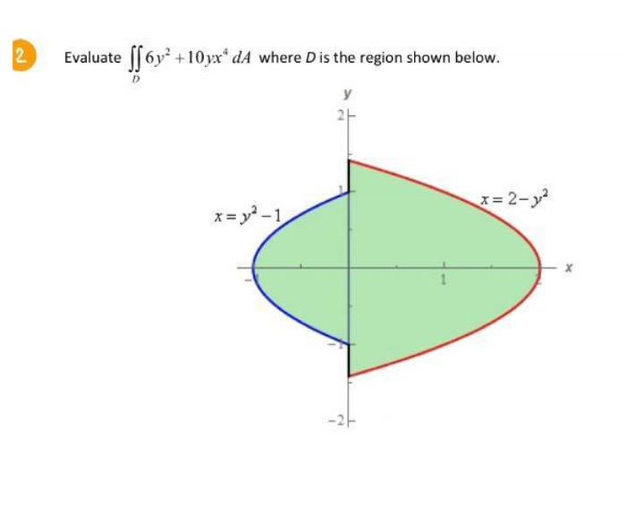 2
Evaluate [6y +10 yx* dA where Dis the region shown below.
y
x=2-y
x= y -1
