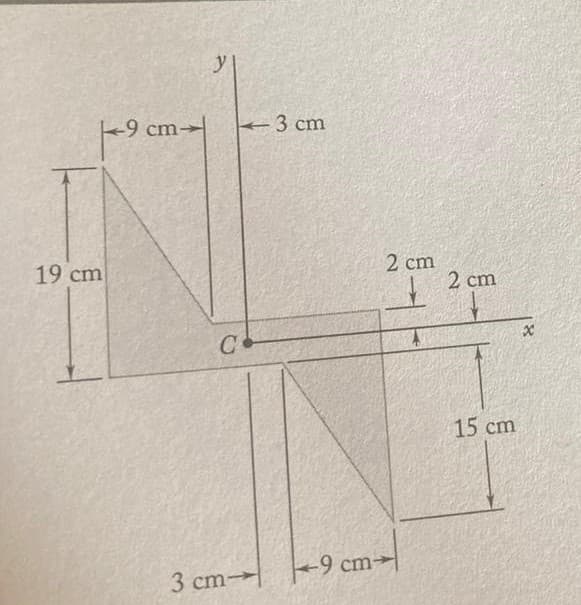 y
-9 cm→
3 сm
2 cm
19 cm
2 cm
C
15 сm
+9 cm-
3 cm-
