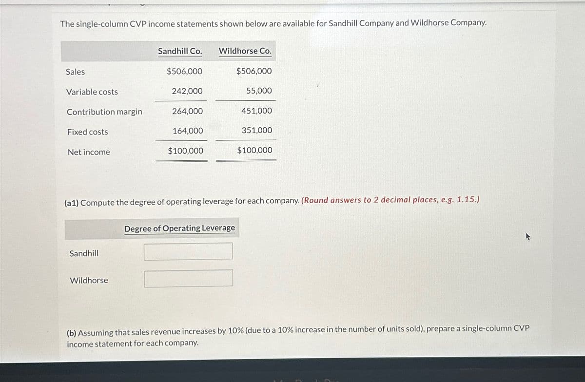 The single-column CVP income statements shown below are available for Sandhill Company and Wildhorse Company.
Sales
Variable costs
Contribution margin
Fixed costs
Net income
Sandhill
Sandhill Co.
Wildhorse
$506,000
242,000
264,000
164,000
$100,000
Wildhorse Co.
$506,000
Degree of Operating Leverage
55,000
451,000
(a1) Compute the degree of operating leverage for each company. (Round answers to 2 decimal places, e.g. 1.15.)
351,000
$100,000
(b) Assuming that sales revenue increases by 10% (due to a 10% increase in the number of units sold), prepare a single-column CVP
income statement for each company.