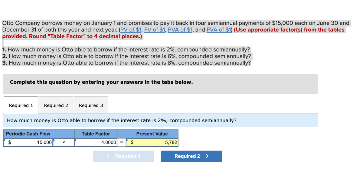 Otto Company borrows money on January 1 and promises to pay it back in four semiannual payments of $15,000 each on June 30 and
December 31 of both this year and next year. (PV of $1, FV of $1, PVA of $1, and FVA of $1) (Use appropriate factor(s) from the tables
provided. Round "Table Factor" to 4 decimal places.)
1. How much money is Otto able to borrow if the interest rate is 2%, compounded semiannually?
2. How much money is Otto able to borrow if the interest rate is 6%, compounded semiannually?
3. How much money is Otto able to borrow if the interest rate is 8%, compounded semiannually?
Complete this question by entering your answers in the tabs below.
Required 1 Required 2
How much money is Otto able to borrow if the interest rate is 2%, compounded semiannually?
Periodic Cash Flow
$
15,000
Required 3
X
Table Factor
4.0000 = $
Present Value
< Required 1
5,782
Required 2 >