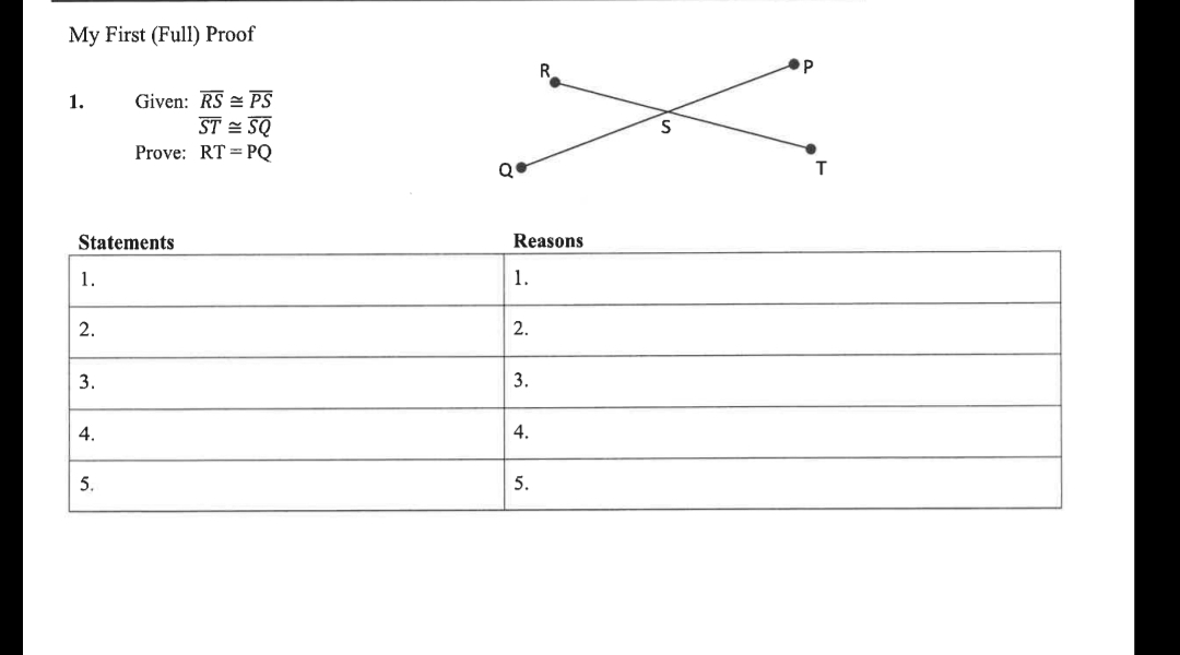 My First (Full) Proof
P
Given: RS = PS
ST = SQ
1.
Prove: RT = PQ
Q
Statements
Reasons
1.
1.
2.
2.
3.
3.
4.
4.
5.
5.
