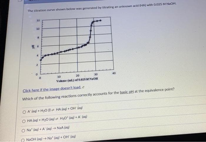 The titration curve shown below was generated by titrating an unknown acid (HA) with 0.025 M NaOH.
12
10
10
20
30
40
Volume (mL) of 0.025M NaOH
Click here if the image doesn't load,
Which of the following reactions correctly accounts for the basic pH at the equivalence point?
O A (aq) + H2O (1) = HA (aq) + OH" (aq)
O HA (aq) + H20 (aq) = H3O* (aq) + A (aq)
O Na' (ag) + A (ag) → NaA (ag)
O NAOH (ag) - Na* (aq) + OH (aq)
