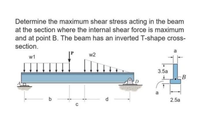 Determine the maximum shear stress acting in the beam
at the section where the internal shear force is maximum
and at point B. The beam has an inverted T-shape cross-
section.
w2
w1
3.5a
a
b
2.5a
