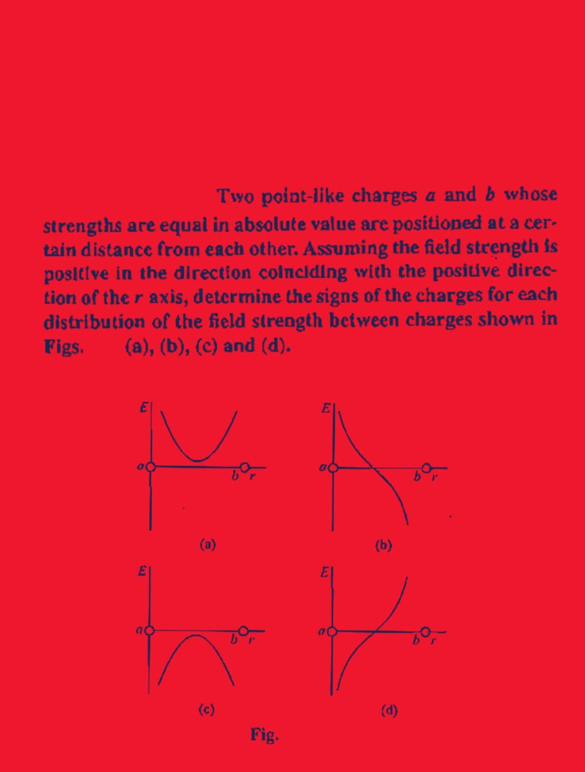 Two point-like charges a and b whose
strengths are equal in absolute value are positioned at a cer-
tain distance from each other. Assuming the field strength is
positive in the direction coinciding with the positive direc-
tion of the r axis, determine the signs of the charges for each
distribution of the field strength between charges shown in
(a), (b), (c) and (d).
Figs.
E
MA
E
(a)
(c)
Fig.
(b)
E
y
NŐ
(d)