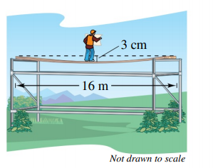 -3 сm
– 16 m -
Not drawn to scale
