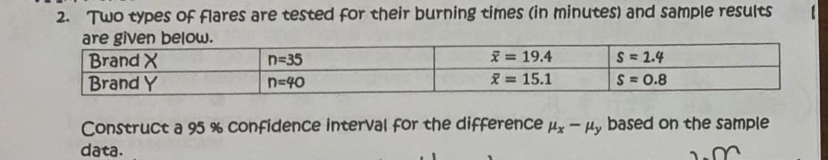 2. Two types of flares are tested for their burning times (in minutes) and sample results
are given below.
Brand X
Brand Y
n=35
x= 19.4
S = 1.4
n=40
x= 15.1
S = 0.8
Construct a 95 % Confidence interval for the difference u- Hy based on the sample
data.
