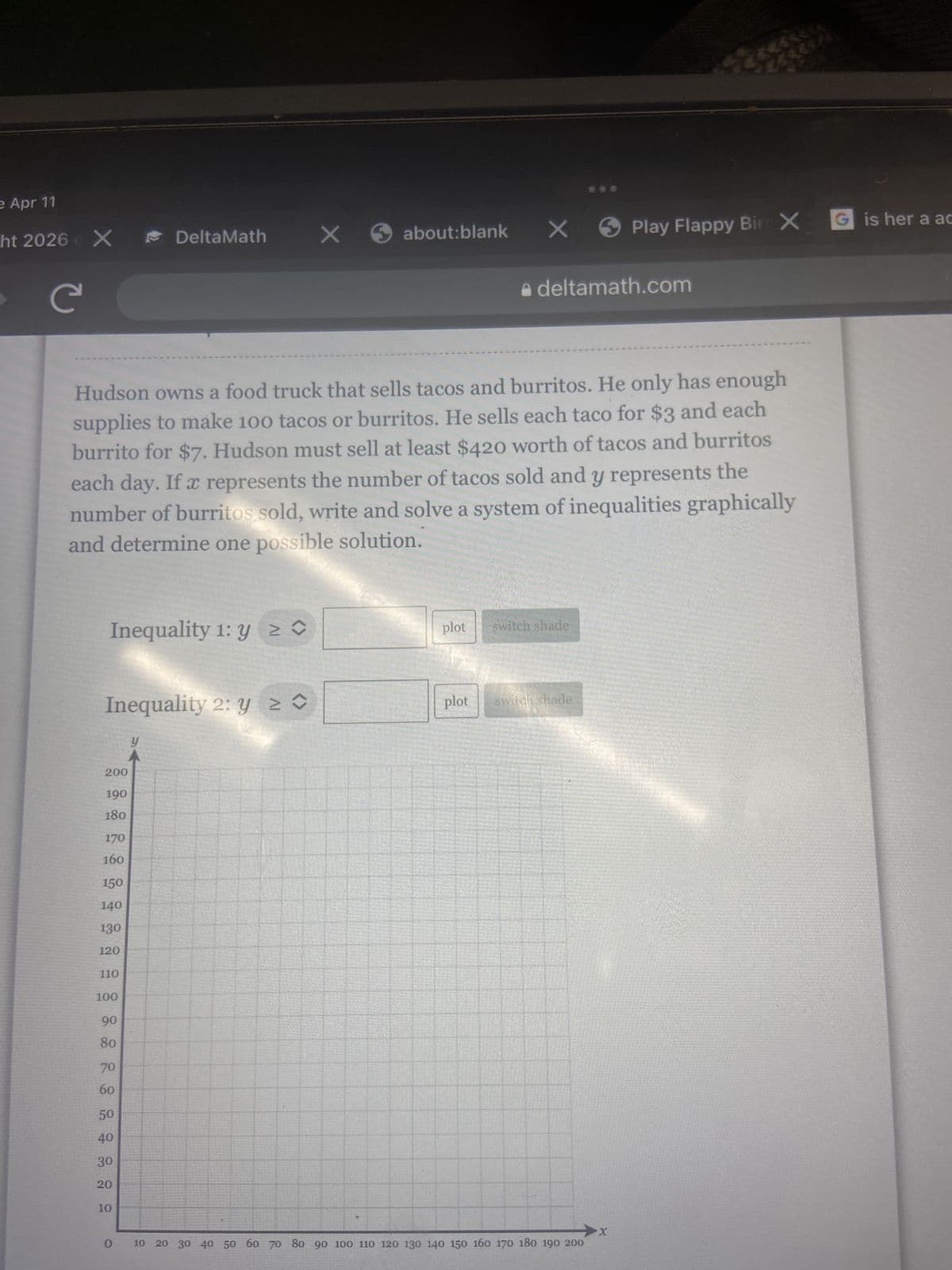 e Apr 11
ht 2026 e X
с
Inequality 1: y ≥
Inequality 2: y z
200
Hudson owns a food truck that sells tacos and burritos. He only has enough
supplies to make 100 tacos or burritos. He sells each taco for $3 and each
burrito for $7. Hudson must sell at least $420 worth of tacos and burritos
each day. If a represents the number of tacos sold and y represents the
number of burritos sold, write and solve a system of inequalities graphically
and determine one possible solution.
190
180
170
160
150
140
130
120
110
100
90
80
70
60
50
40
30
DeltaMath
20
10
y
X → about:blank
X Play Flappy Bir X
deltamath.com
plot
plot switch shade
switch shade
0 10 20 30 40 50 60 70 80 90 100 110 120 130 140 150 160 170 180 190 200
X
Gis her a ac