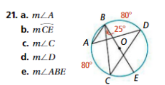 ### Geometry Problem: Angle Measurements in a Circle

**Question 21.**

Determine the measures of the following angles and arcs in the given circle diagram:

**a.** \( m \angle A \)  
**b.** \( m \overset{\frown}{CE} \)  
**c.** \( m \angle C \)  
**d.** \( m \angle D \)  
**e.** \( m \angle ABE \)

**Diagram Explanation:**

The diagram depicts a circle with center \(O\). Five points, labeled \(A\), \(B\), \(C\), \(D\), and \(E\), are on the circumference of the circle. The points are connected in such a way that they form several triangles inside the circle. Key features and marked angles include:

- \(\angle ABD\) is marked as \(25^\circ\).
- Two angles \(\angle ADC\) and \(\angle AEC\) are marked as \(80^\circ\).

### Analyzing the Diagram

From the given diagram, here are the key observations:

- \( \angle ABD \) is an inscribed angle that intercepts arc \(AD\).
- \( \angle ADC \) and \( \angle AEC \) indicate that they are parts of intersecting chord angles.

### Definitions and Theorems to Use

1. **Inscribed Angle Theorem:** An inscribed angle is half the measure of the intercepted arc.
2. **Angle Formed by Intersecting Chords:** The measure of an angle formed by two intersecting chords is half the sum of the measures of the arcs intercepted by the angle and its vertical angle.
3. **Sum of Angles in a Circle:** The total measure of angles around a point (such as the center of the circle) is \(360^\circ\).

Using these principles, the values for the requested angles and arcs can be calculated.