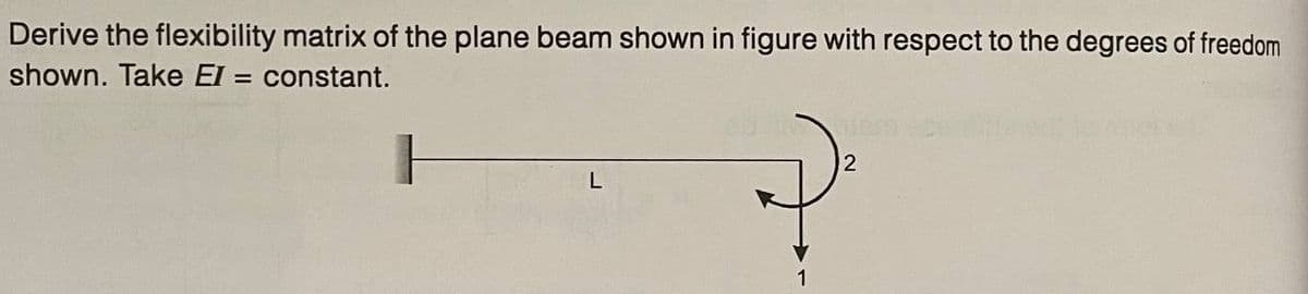 Derive the flexibility matrix of the plane beam shown in figure with respect to the degrees of freedom
shown. Take El = constant.
%3D
1
