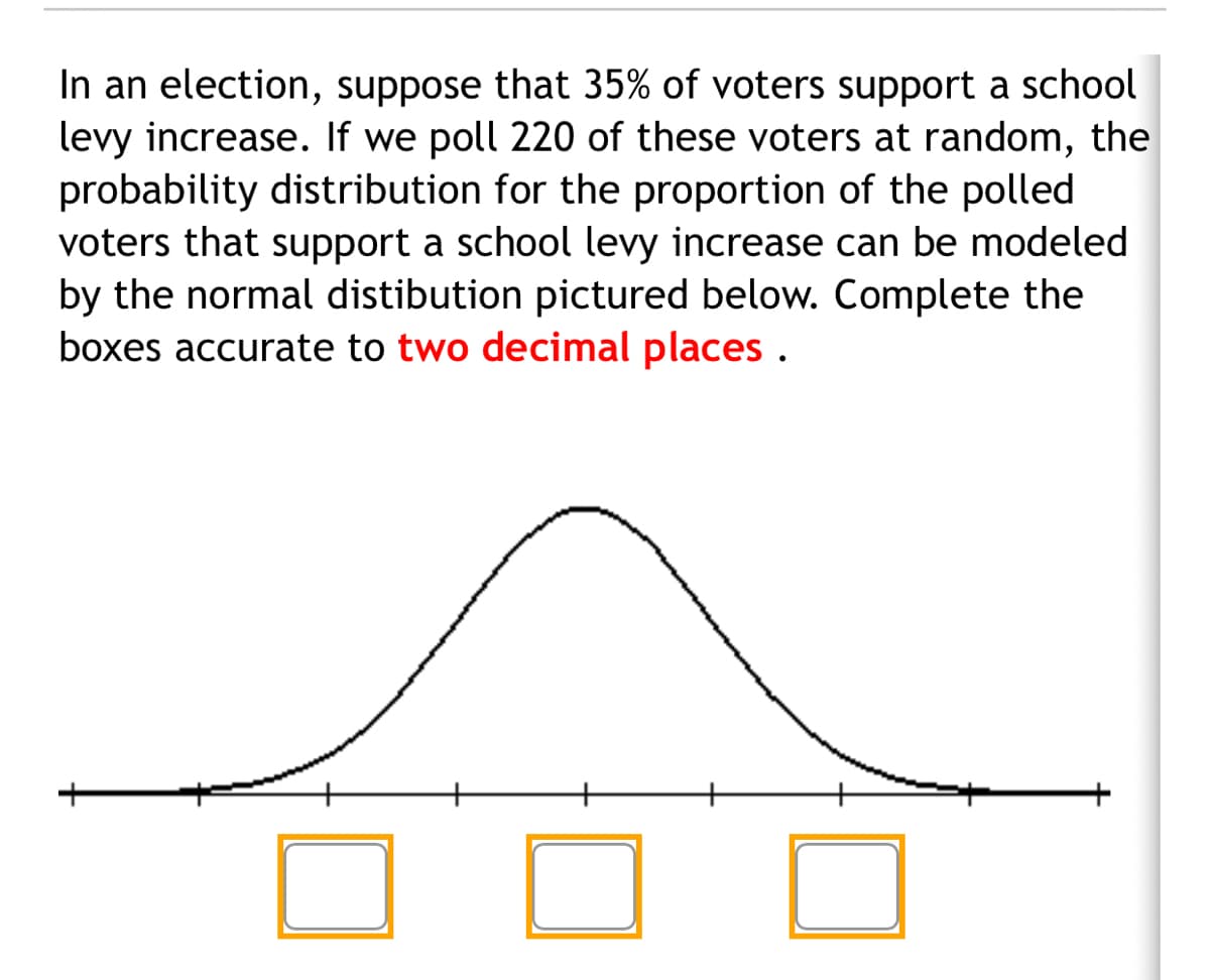 In an election, suppose that 35% of voters support a school
levy increase. If we poll 220 of these voters at random, the
probability distribution for the proportion of the polled
voters that support a school levy increase can be modeled
by the normal distibution pictured below. Complete the
boxes accurate to two decimal places .
