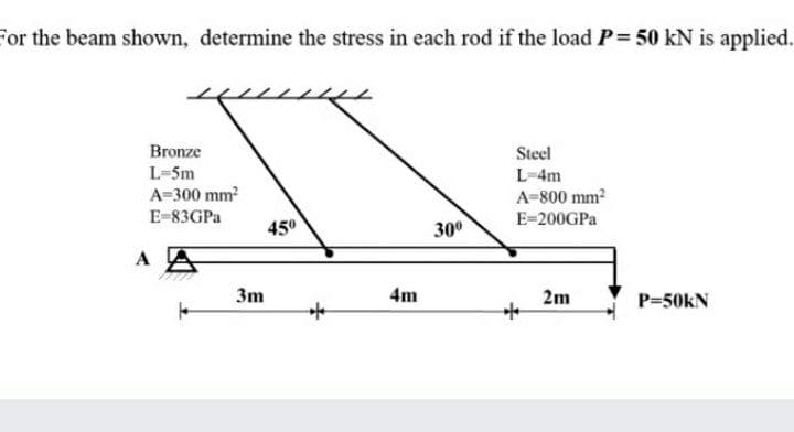 For the beam shown, determine the stress in each rod if the load P= 50 kN is applied.
Bronze
Steel
L=5m
A=300 mm?
L-4m
A-800 mm?
E-83GPA
E=200GPA
450
30°
A A
3m
4m
2m
P=50KN
