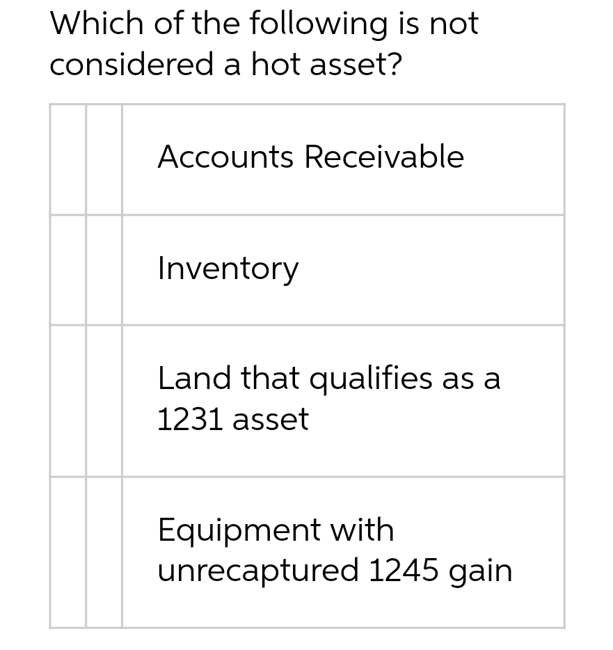 Which of the following is not
considered a hot asset?
Accounts Receivable
Inventory
Land that qualifies as a
1231 asset
Equipment with
unrecaptured 1245 gain