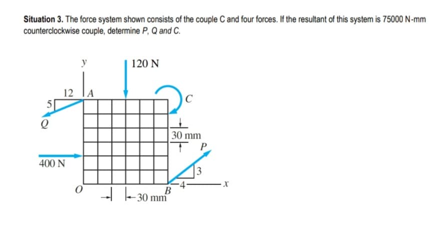 Situation 3. The force system shown consists of the couple C and four forces. If the resultant of this system is 75000 N-mm
counterclockwise couple, determine P, Q and C.
y
120 N
12 TA
5
C
Q
30 mm
P
400 N
3
Hle 30 mm
В
