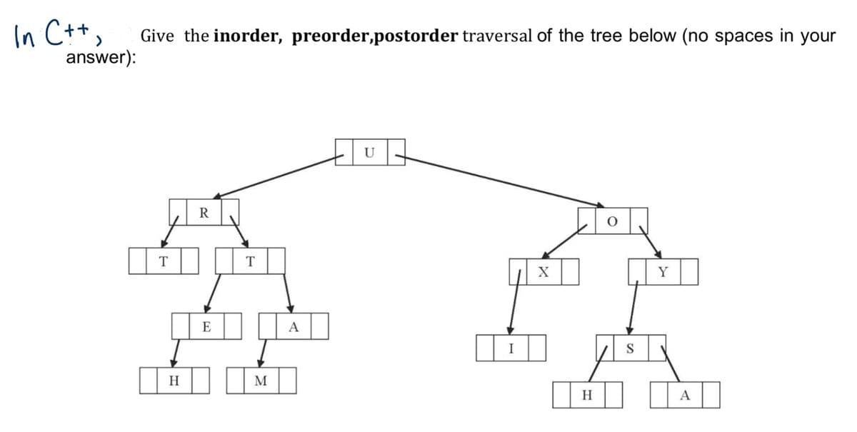 In C++,
answer):
Give the inorder, preorder,postorder traversal of the tree below (no spaces in your
ART
T
H
E
T
M
A
U
X
H
S
Y
A